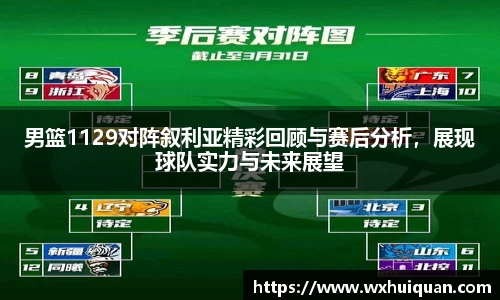 男篮1129对阵叙利亚精彩回顾与赛后分析，展现球队实力与未来展望
